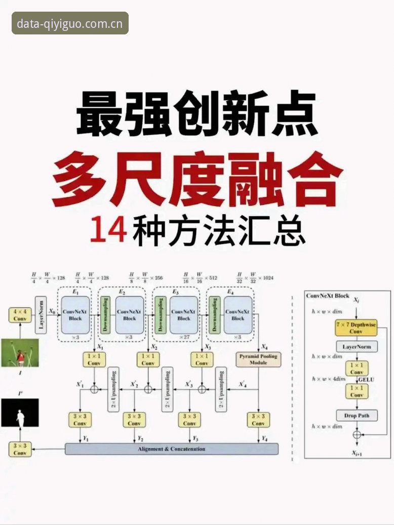奇异果体育对比研究的5大创新突破：数据平台如何重塑赛事分析体验